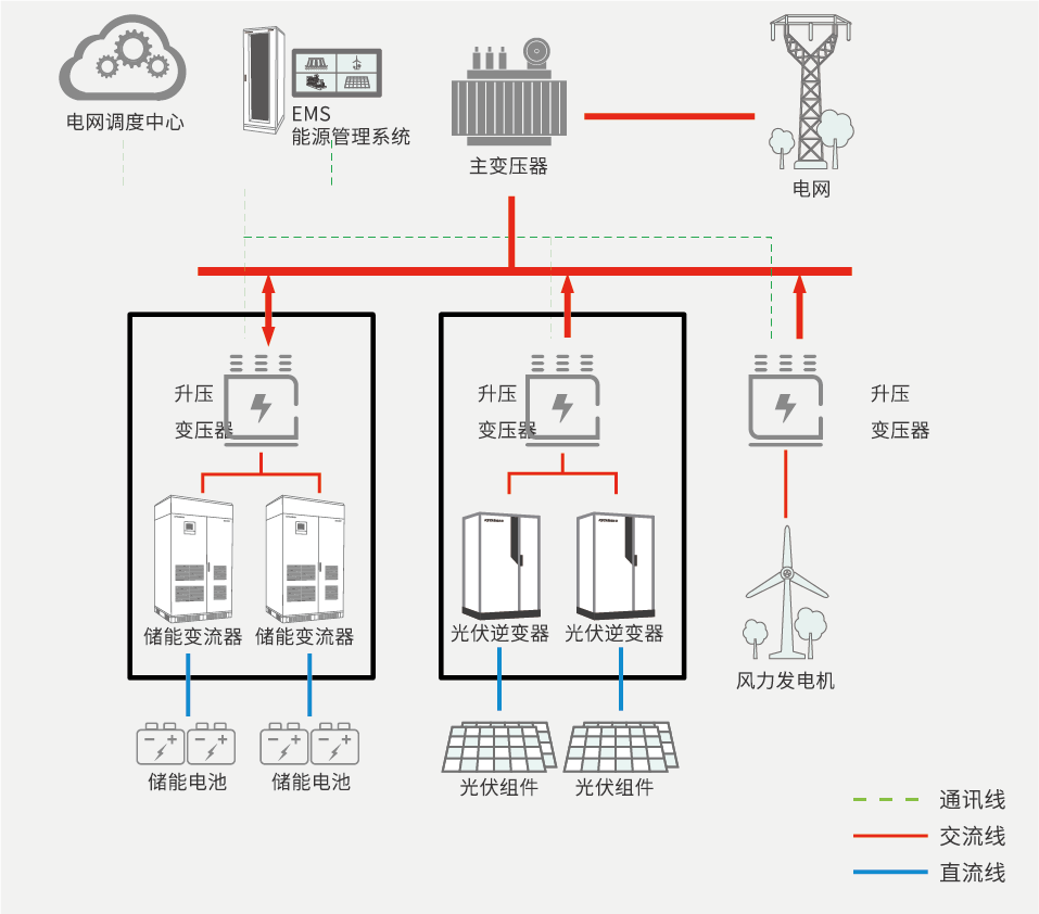资源 20@4x.png